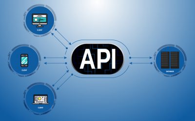 ทำความรู้จักกับคำว่า API กับการทำแอพพลิเคชั่น